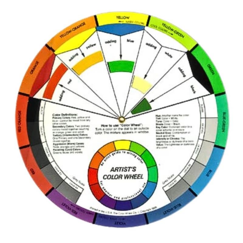 Color Wheels - National Artcraft