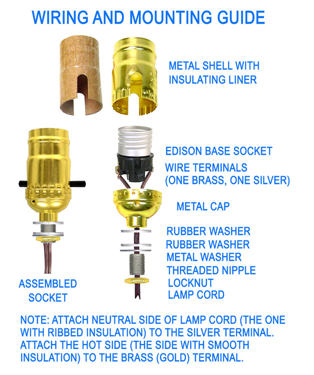 National Artcraft Easy Lamp Making Kit With Shade Harp, Straight Pipe, Cord  And Socket Has The Parts For Creating A New Lamp Or Repairing An Old One.  (Pkg/4) 